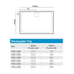 Merlyn Level 25 Rectangular Shower Tray With 90mm Fast Flow Waste & Cover - White - 1500 X 800mm - L158RT -Hansgrohe Store m e merlyn level25 shower tray dimensions