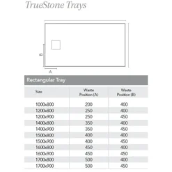 Merlyn Truestone Rectangular Shower Tray With Integrated Waste - White - 1400 X 800mm - T148RTW -Hansgrohe Store m e merlyn truestone tray dimension 1