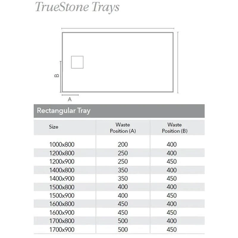 Merlyn Truestone Rectangular Shower Tray With Integrated Waste - Fossil Grey - 1600 X 900mm - T169RTF 7 Merlyn Truestone Rectangular Shower Tray With Integrated Waste - Fossil Grey - 1600 X 900mm - T169RTF - Image 7
