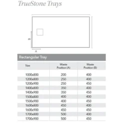 Merlyn Truestone Rectangular Shower Tray With Integrated Waste - Graphite - 1500 X 800mm - T158RTG -Hansgrohe Store m e merlyn truestone tray dimension
